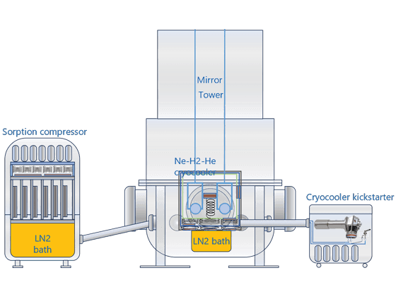 schematic_etpf 2.0