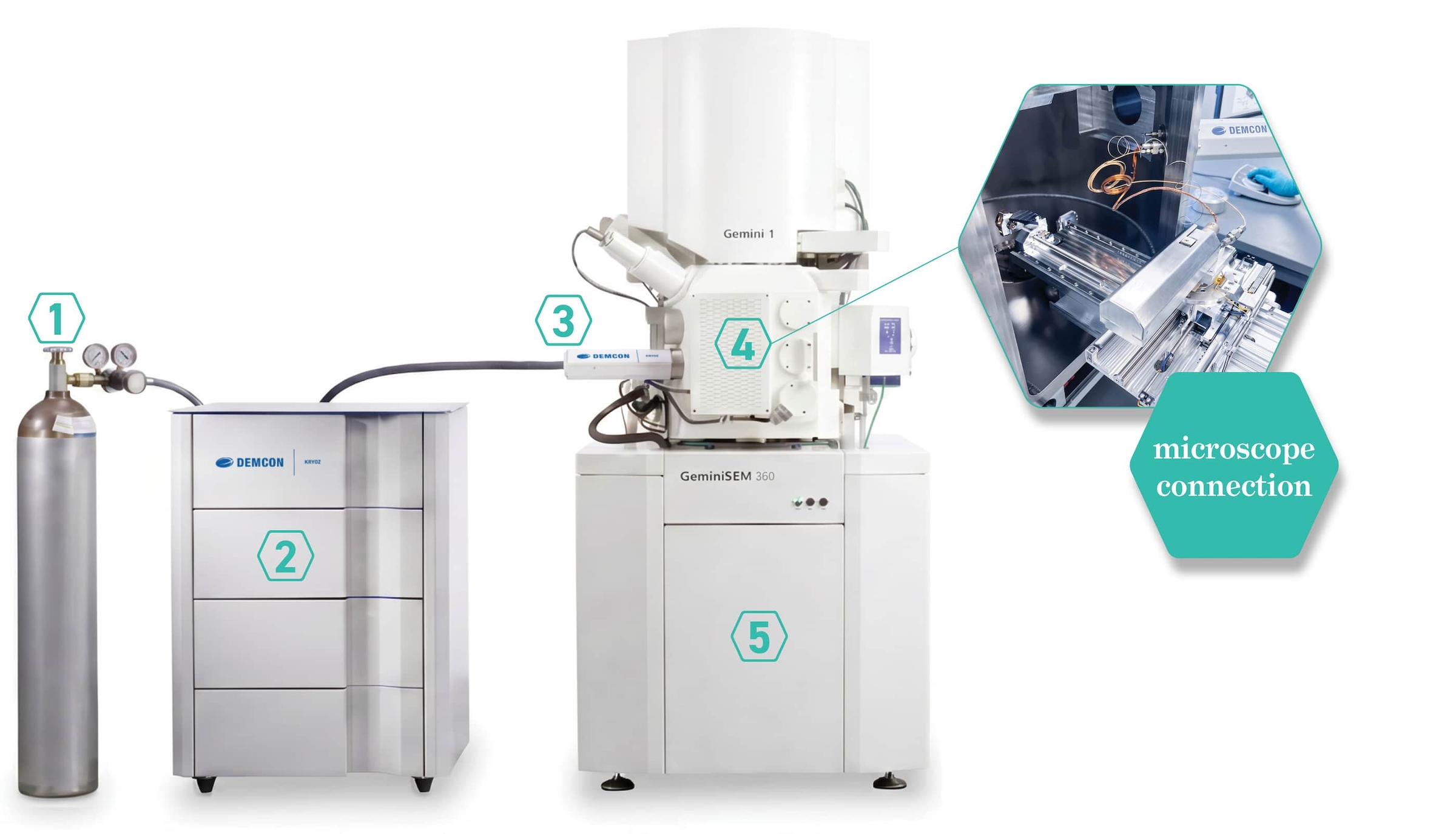 Cryo-em website v2 ontwerp v10