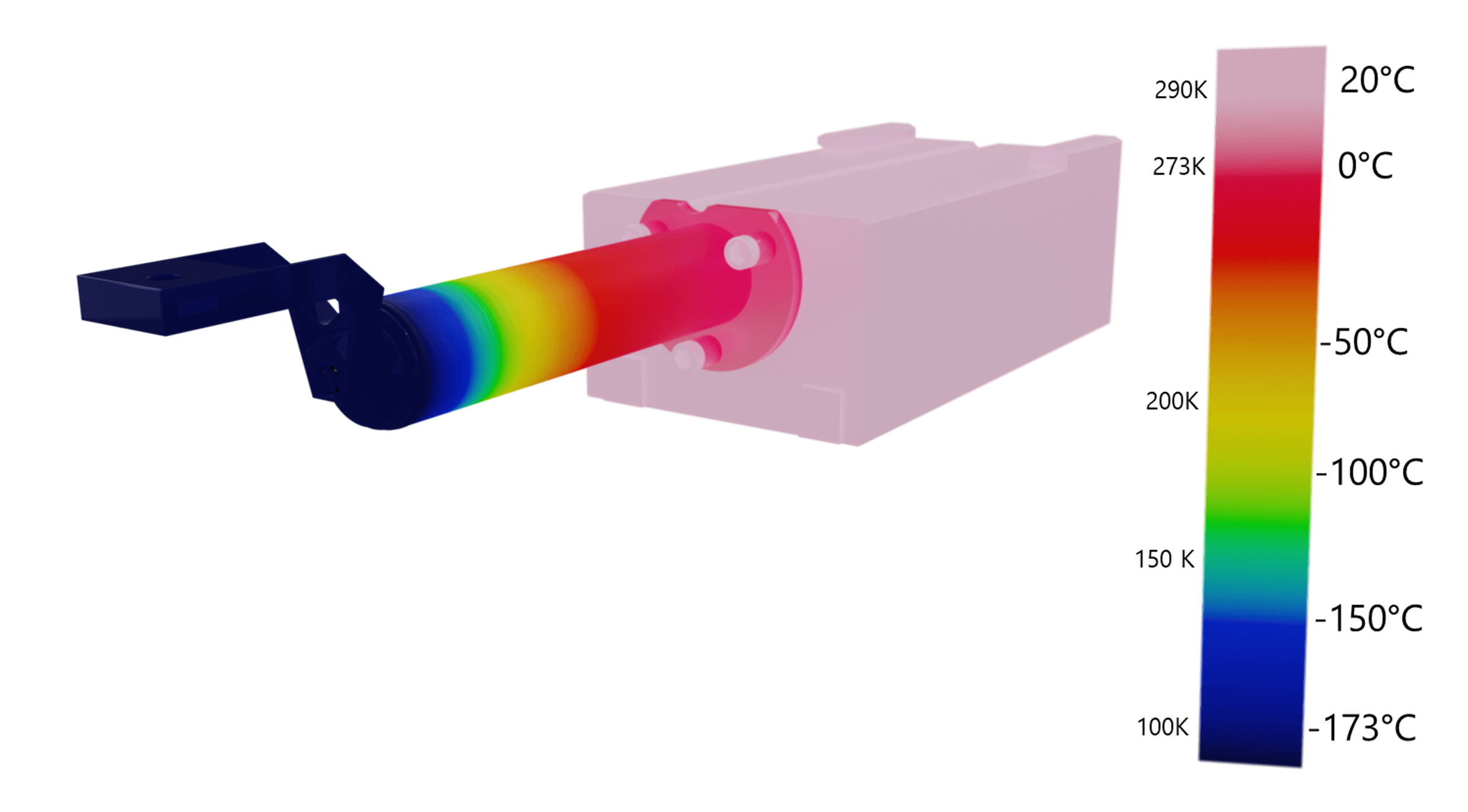 Temperature gradient oven microcooler