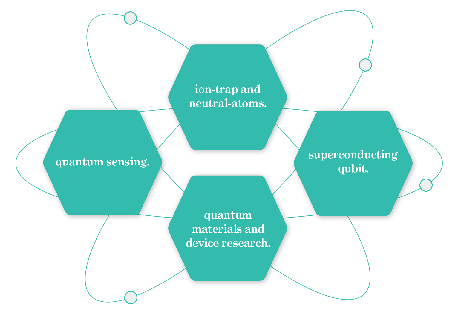 quantum website page banner v10